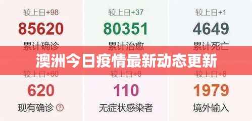 澳洲今日疫情最新动态更新