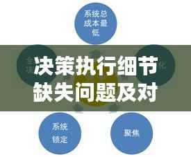 决策执行细节缺失问题及对策探讨