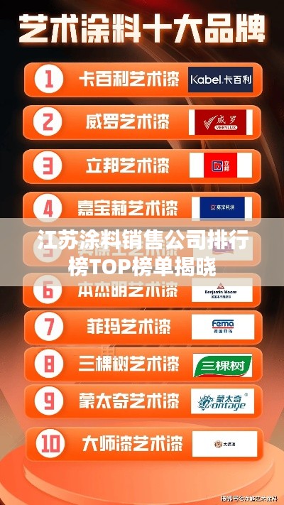 江苏涂料销售公司排行榜TOP榜单揭晓