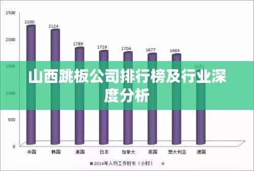 山西跳板公司排行榜及行业深度分析