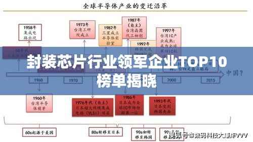 封装芯片行业领军企业TOP10榜单揭晓