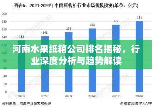 河南水果纸箱公司排名揭秘，行业深度分析与趋势解读