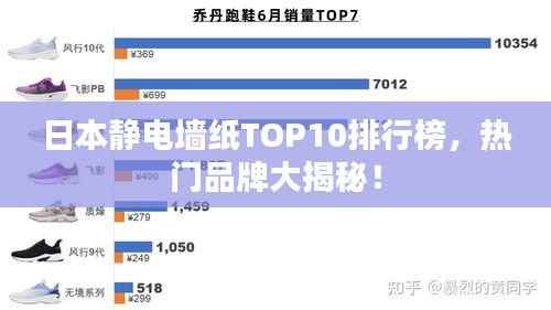 日本静电墙纸TOP10排行榜，热门品牌大揭秘！