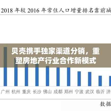 贝壳携手独家渠道分销，重塑房地产行业合作新模式