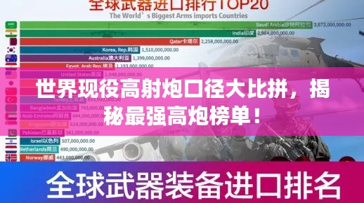世界现役高射炮口径大比拼，揭秘最强高炮榜单！