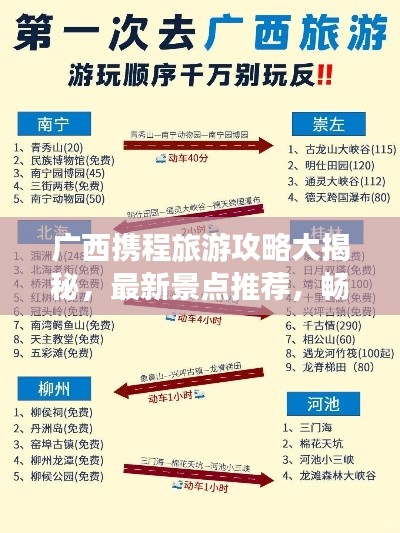 广西携程旅游攻略大揭秘，最新景点推荐，畅游无忧！
