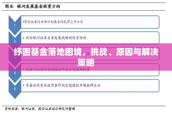 纾困基金落地困境，挑战、原因与解决策略