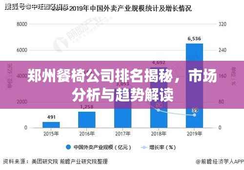 郑州餐椅公司排名揭秘，市场分析与趋势解读