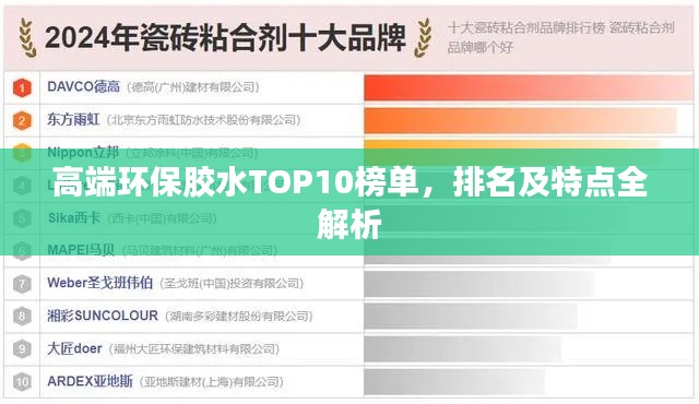 高端环保胶水TOP10榜单，排名及特点全解析