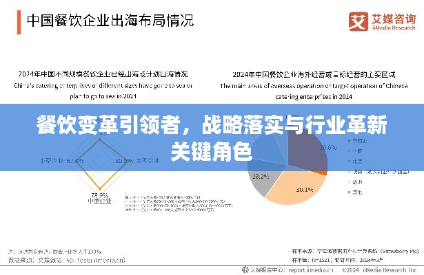 餐饮变革引领者，战略落实与行业革新关键角色