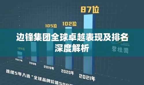 边锋集团全球卓越表现及排名深度解析