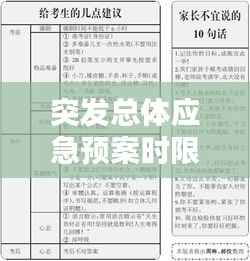 突发总体应急预案时限详解，重要性及应用实例分析