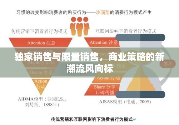 独家销售与限量销售，商业策略的新潮流风向标