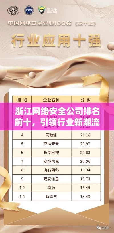 浙江网络安全公司排名前十，引领行业新潮流，网络安全领先者名单揭晓！