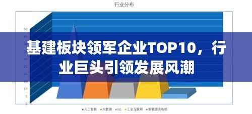 基建板块领军企业TOP10，行业巨头引领发展风潮