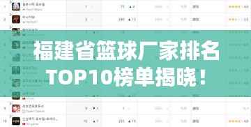 福建省篮球厂家排名TOP10榜单揭晓！