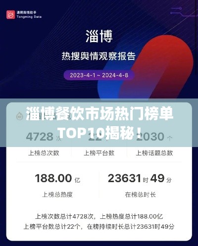 淄博餐饮市场热门榜单TOP10揭秘！