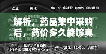 解析，药品集中采购后，药价多久能够真正落实？时间周期揭秘！
