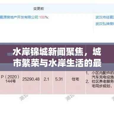 水岸锦城新闻聚焦，城市繁荣与水岸生活的最新动态报道