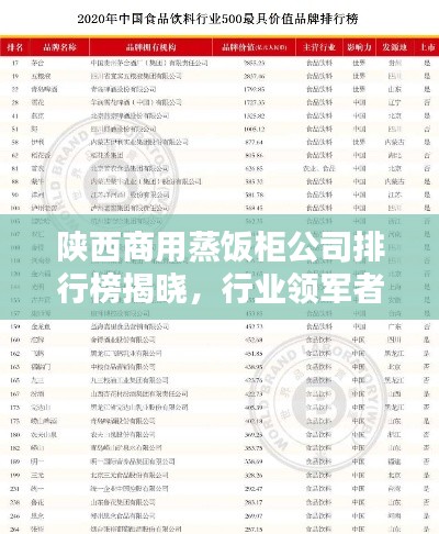 陕西商用蒸饭柜公司排行榜揭晓，行业领军者榜单！