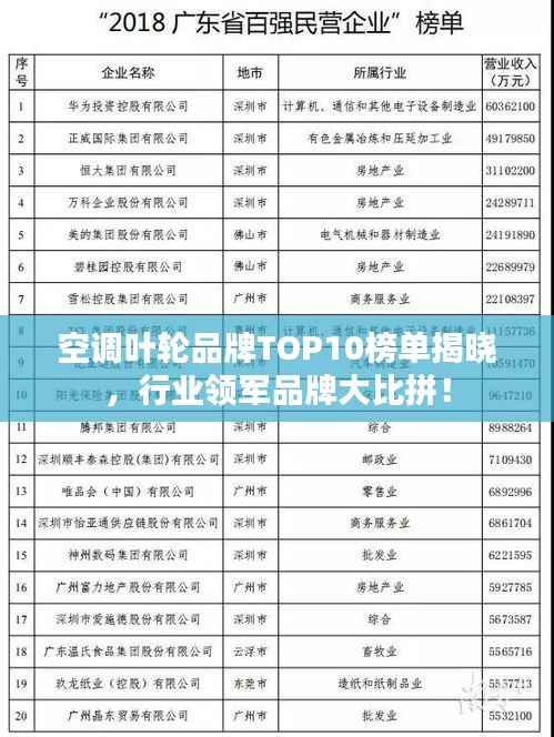 空调叶轮品牌TOP10榜单揭晓，行业领军品牌大比拼！
