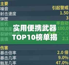 实用便携武器TOP10榜单揭晓！