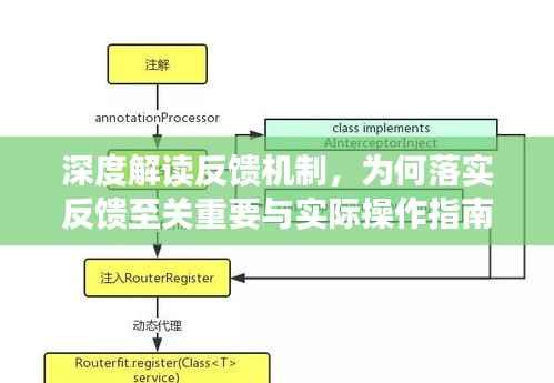 深度解读反馈机制，为何落实反馈至关重要与实际操作指南