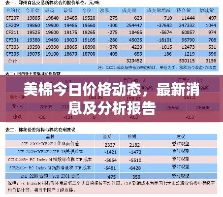 权贵显要 第4页