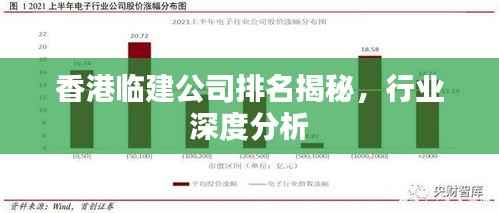 香港临建公司排名揭秘，行业深度分析