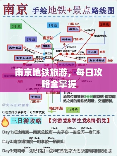 南京地铁旅游，每日攻略全掌握