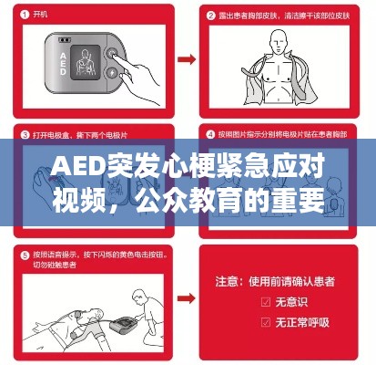 AED突发心梗紧急应对视频，公众教育的重要性与紧急应对措施